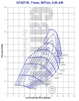 GT3071R  (836028-5002s)