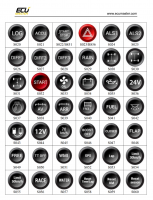 CAN BUS KEYBOARDS